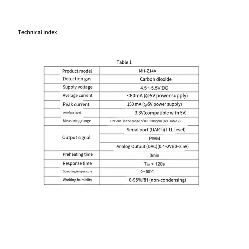 A84E-NDIR CO2 Sensor Infrared Carbon Dioxide Sensor Module With Serial Port PWM Analog Output CO2 Gas Detector Module