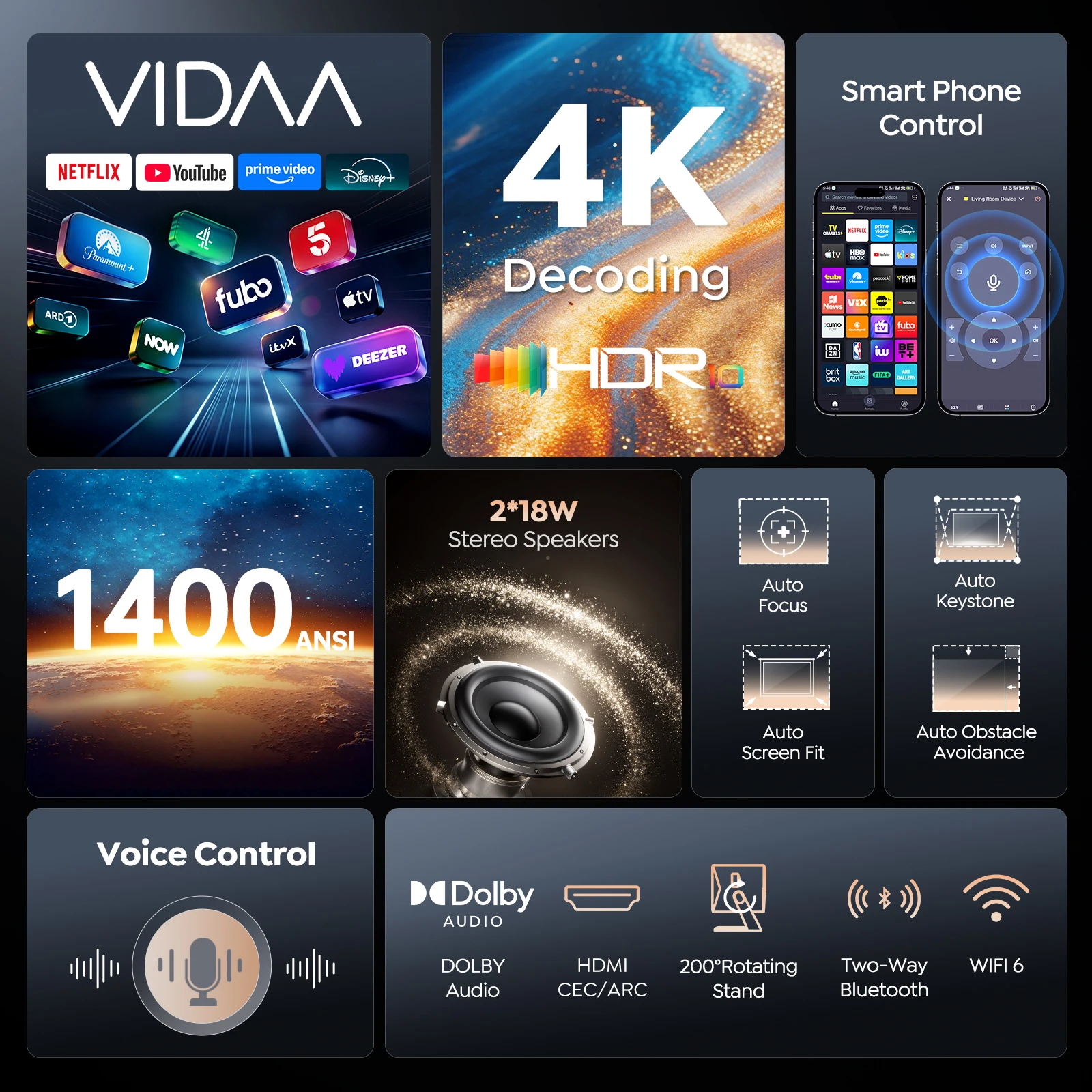 Toptro A2 프로젝터 4K 1080P WiFi6 - Home Cinema Hdmi 리뷰 및 가격