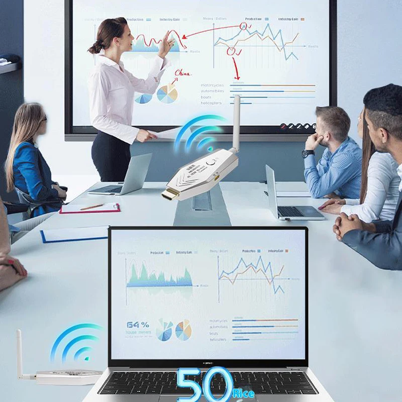 50m drahtloser HDMI Extender Video Sender Empfänger 1 bis 2 3 4 1x4 Display für ps3/4 Kamera Laptop PC zu TV Monitor Projektor