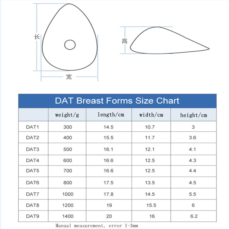 Artificial Tits Fake Boobs Plate Silicone Breast Forms Prosthesis For Performer CrossDressing Shemale Transgender Cosplay Sissy