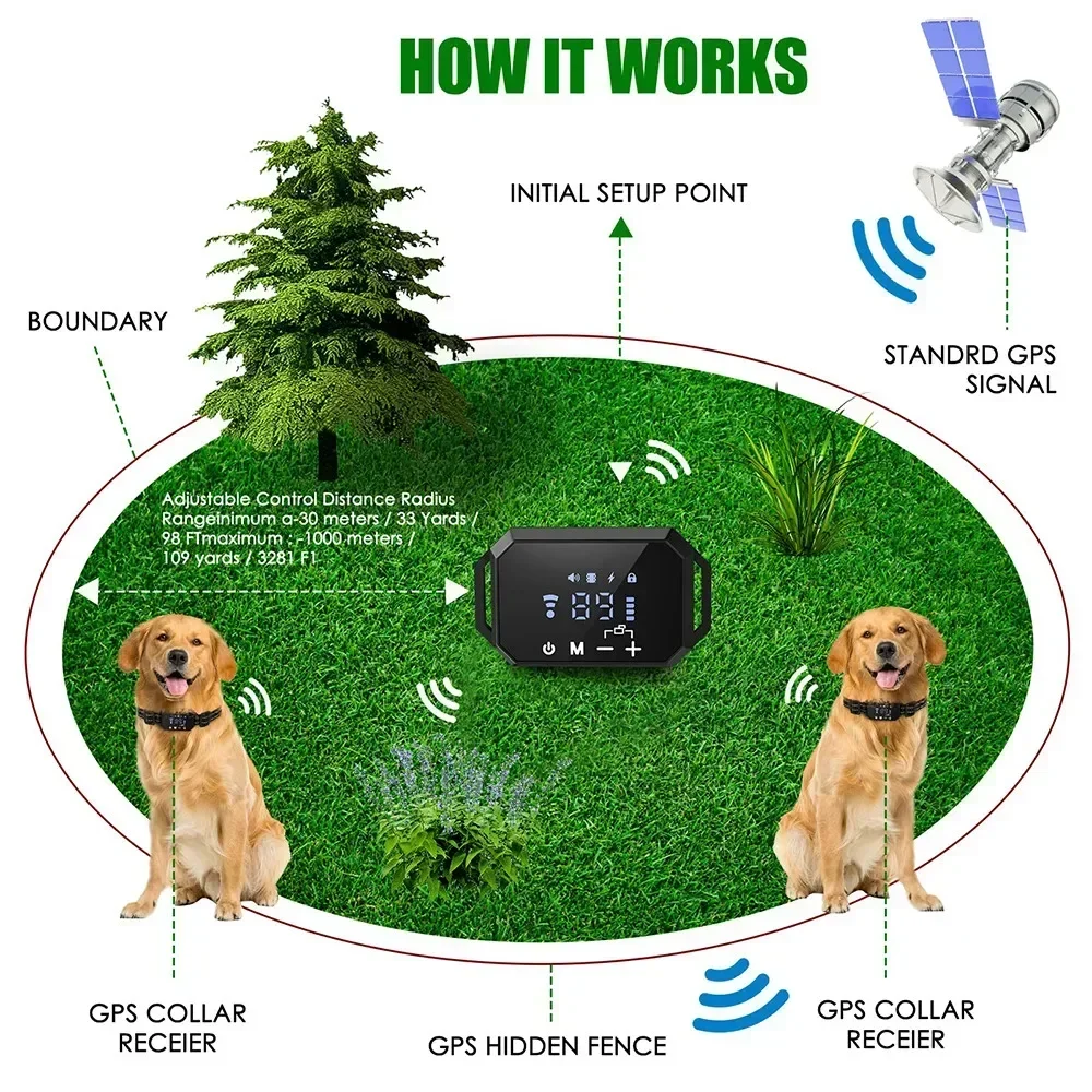 GPS Electric Dog Trainning Fence System, Smart Vibration Shock Dog Collar, Outdoor Pet Wireless Electronic Fence Radius 3280 Ft