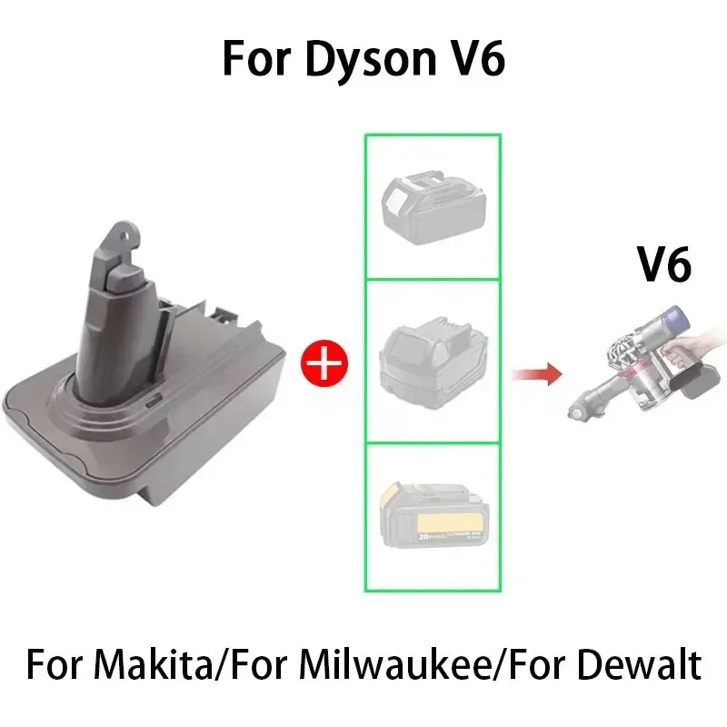 Li-ion Battery Adapter MT18V6 MIL18V6 DW20V6 For Makita BL1830 For Milwaukee For Dewalt Fit For Dyson V6 Series Vacuum Cleaner