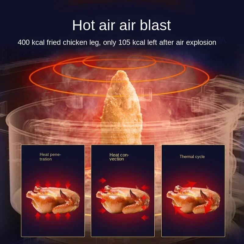 Air Fryer 4.5L Non Stick Air Oven