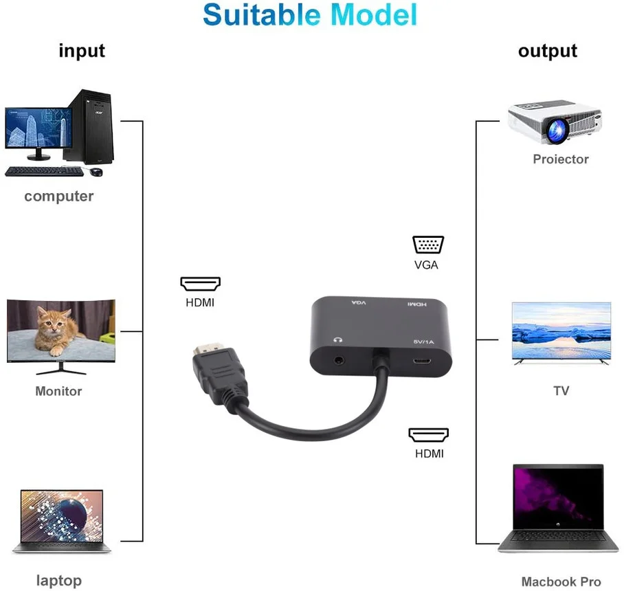 HDMI-compatible To VGA HD Adapter HD to VGA HD Splitter Support Dual Display At Same Time with audio for Pc Laptop Ultrabook