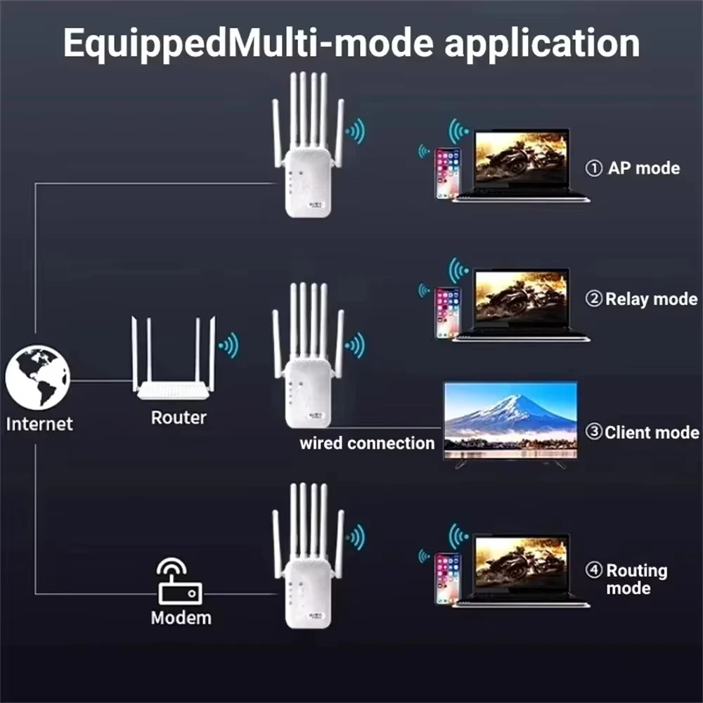 300Mbps واي فاي مكرر مكبر للصوت الفرقة الواحدة 2.4G شبكة المتوسع المدى موسع واي فاي إشارة الداعم موزع إنترنت واي فاي لاسلكي