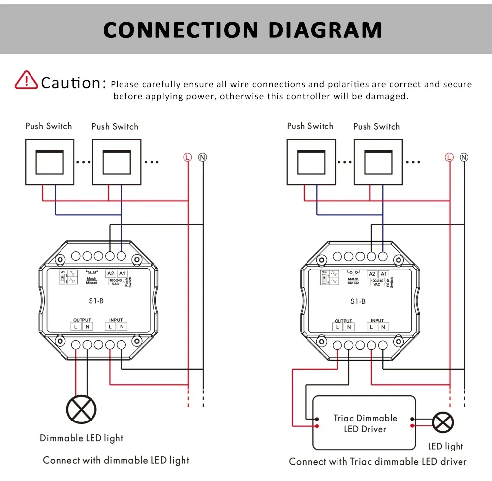 AC Triac LED Dimmer 220V 230V 110V with 2.4G Wireless RF Touch Remote Control Lamp Push PWM Dimmer Switch S1-B Dimming for Home