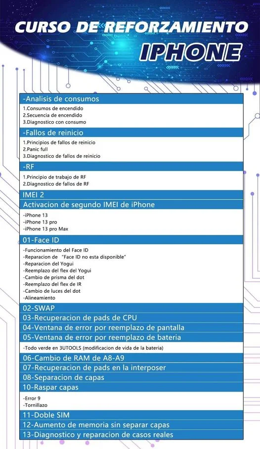 30 horas de certificado de curso de Maestría en español disponibles