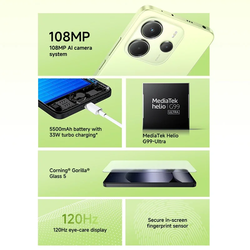 Рисунок 2 - Глобальная версия Xiaomi Redmi Note 14