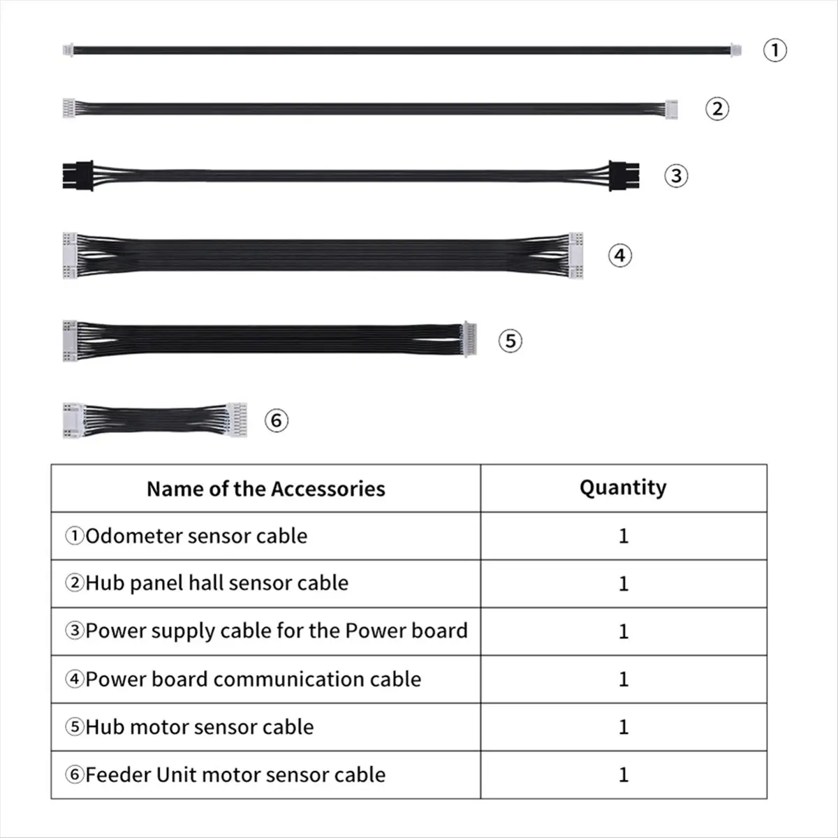 《Factory Direct》6PCS for 2 Pro 6 in 1 Cable Pack High Quality Cable 3D Printer Accessories for AMS2 Pro