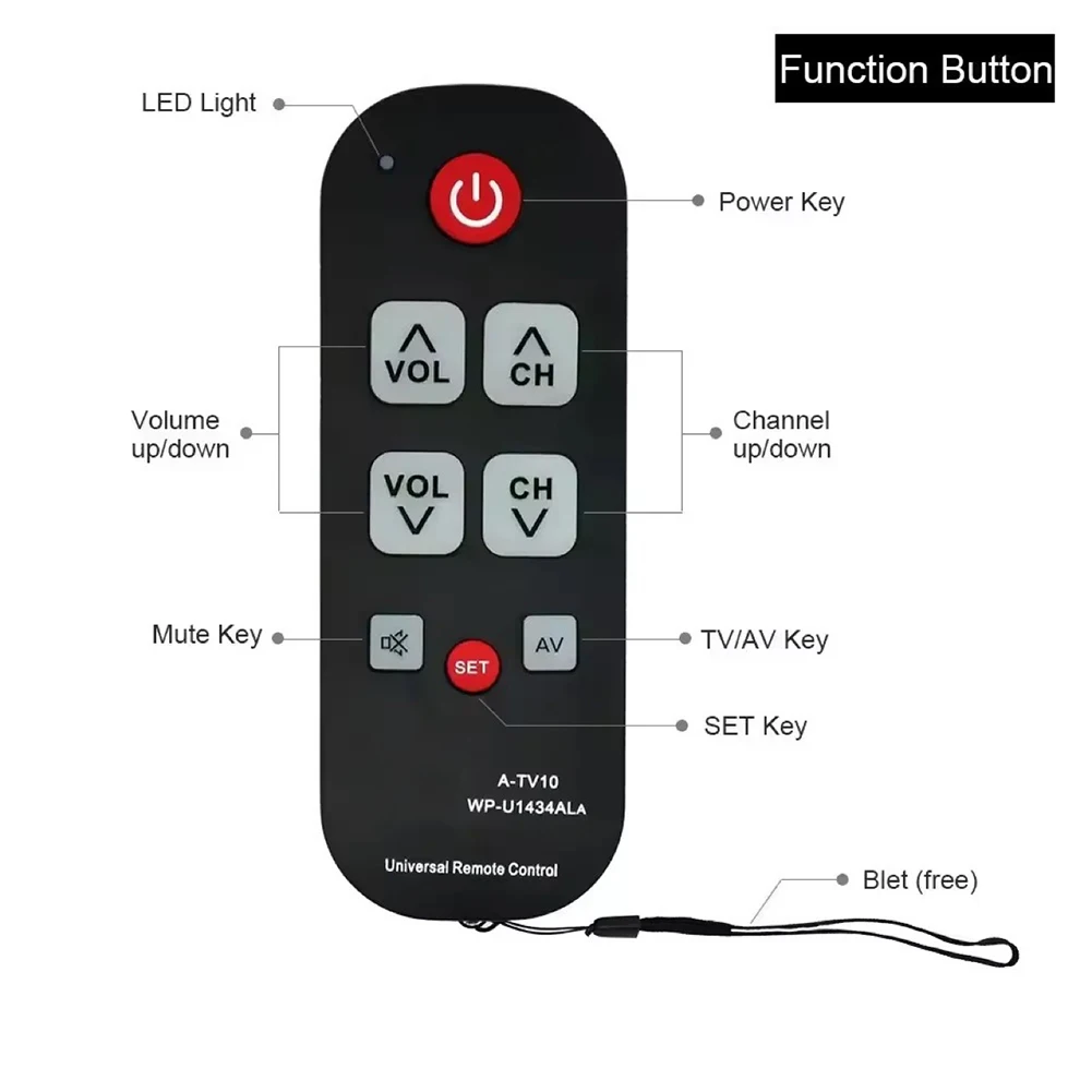 Intuitive Big Button TV Remote for Seniors with Learning Ability and Auto Search for Convenient Channel Selection