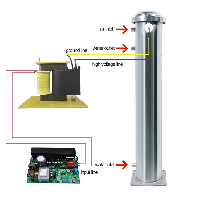 100 جرام/ساعة مولد مياه الأوزون الصناعي لتنقية الهواء ملحقات الأوزون