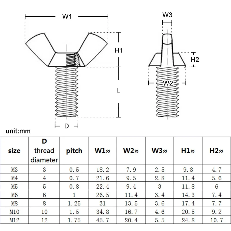 1/2/5pcs M4 M5 M6 M8 M10 Zinc Plated Carbon Steel Butterfly Bolt Wing Bolt Thumb Wing Screw Claw Hand Tighten Screw