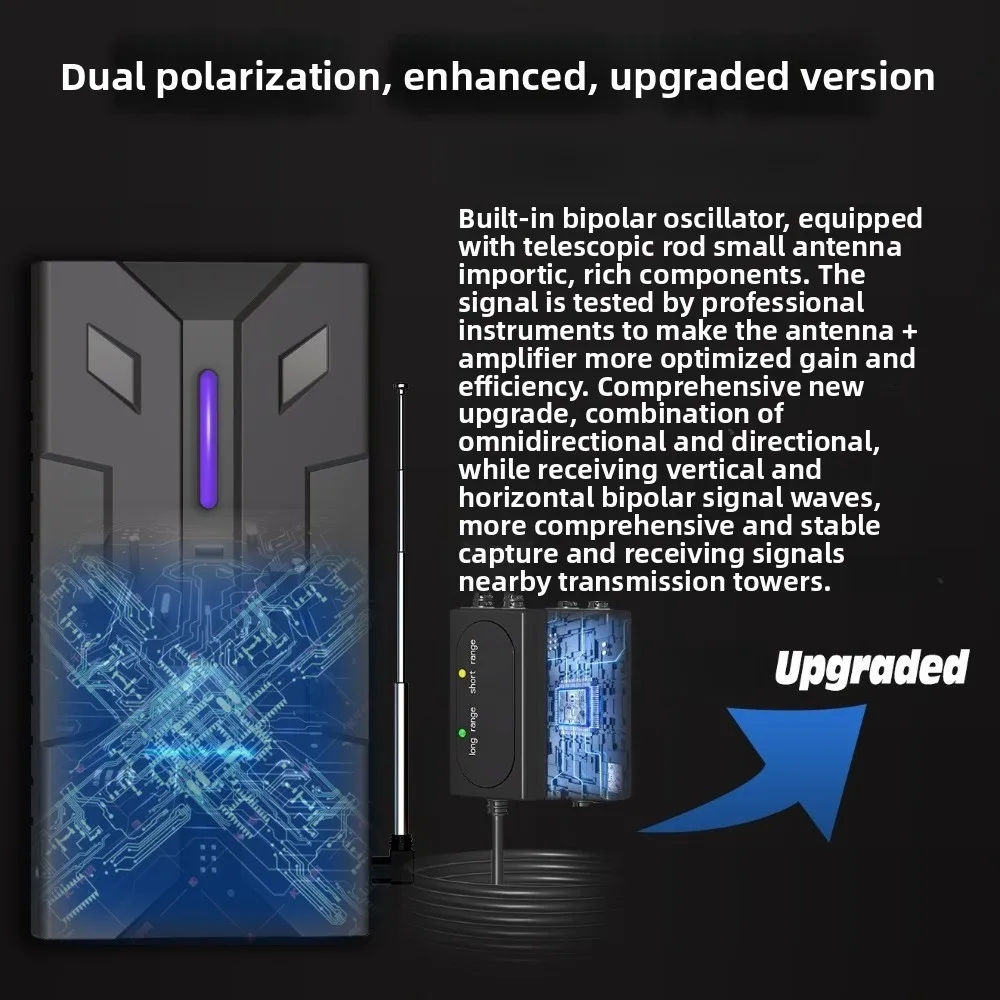 Цифровая антенна HDTV для всех Smart/Old TV с усилителем сигнала для местных каналов Внутренняя DTMB ATSC DVB-T2 DMB-T ISDB-T