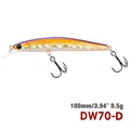 DW70-D
