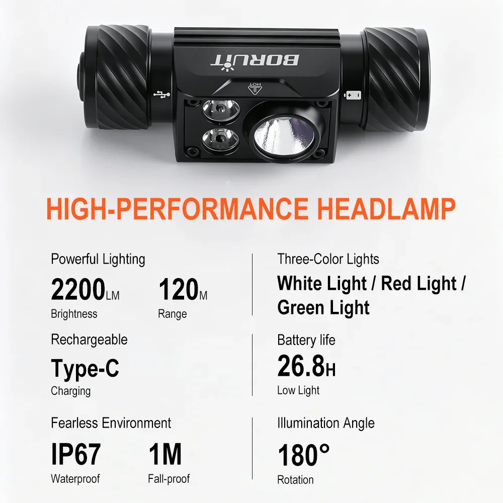 BORUiT HP5000 2200LM LED Headlamp Type-C Rechargesble 21700 Headlight Outdoor Waterproof Camping Head Torch Lantern