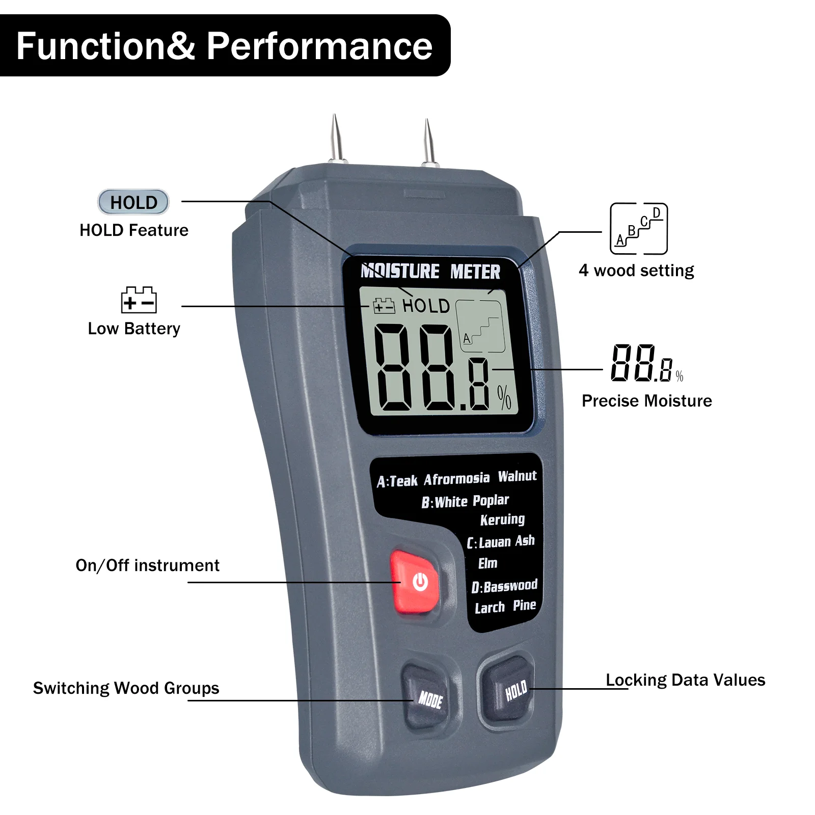 Digital Wood Moisture Meter EMT01 Professional 0~99.9% Wood Moisture Meter Portable Tool LCD Display Wood Moisture Detector