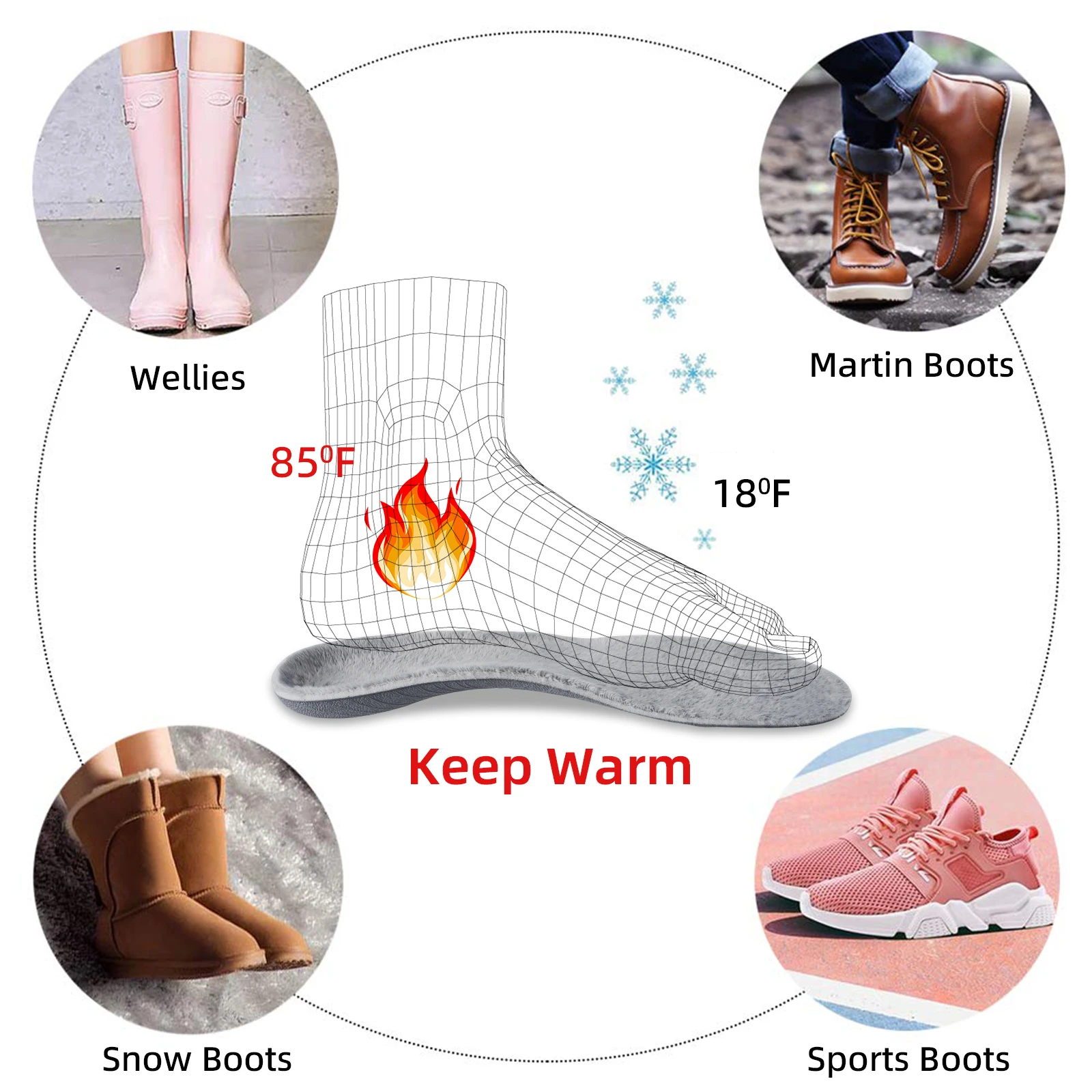 Winter Warm Orthopedic Insole Plantar Fasciitis Arch Support Men Women Shoe Insert Sole,Orthotics Sneaker Insoles Comfort Heel