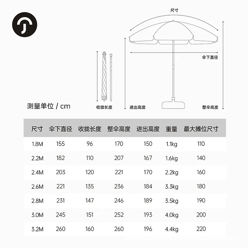 AOLIVIYA Outdoor Large Parasol Terrace Garden Beach Sun Umbrella Double Layer Stall Courtyard Resistant