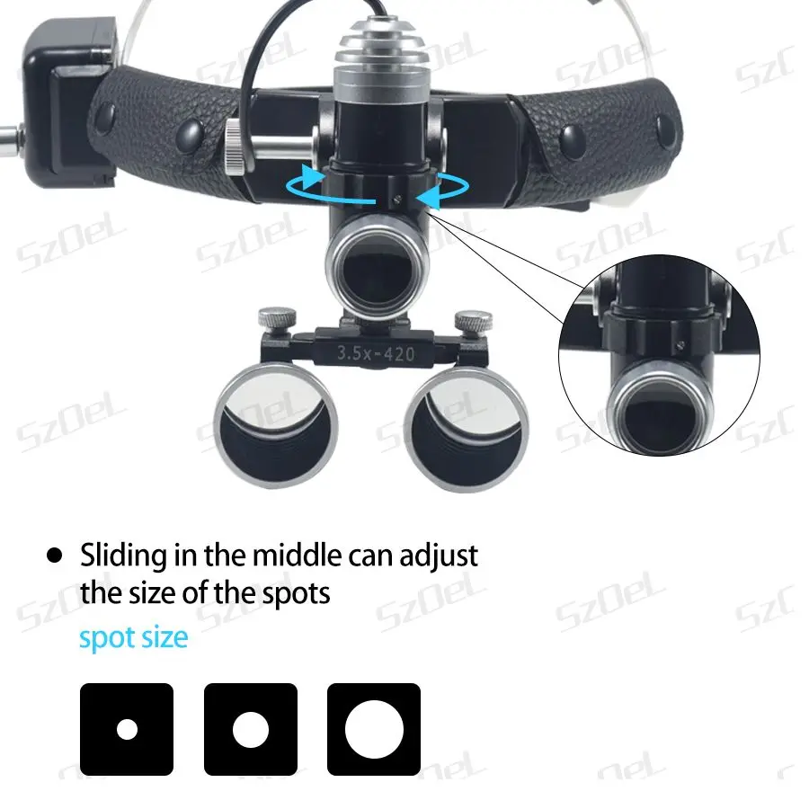 Dental 2.5X/3.5X Head Mounted Loupe, Equipped 5W High Brightness Spotlights, Suitable for Otolaryngology and Oral Surgery