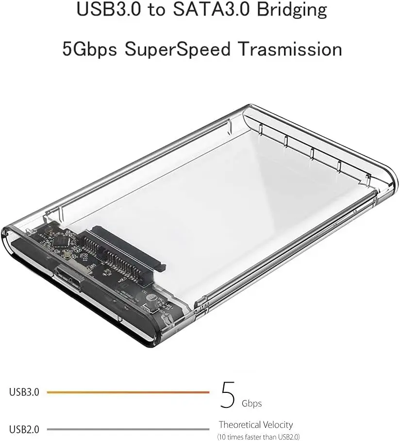 2.5 Inch External Hard Drive Enclosure, SATA to USB 3.0 Tool-Free Clear for 2.5 Inch SSD External Hard Drive Case SSD Max 5TB