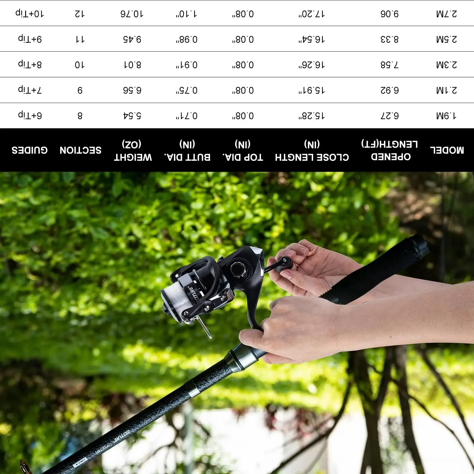 Full Tackle Kit Telescopic Fishing Rod and Spinning Reel 2.1M 2.7M Combo with Lures & Carry Bag Good for Beginner To Pro
