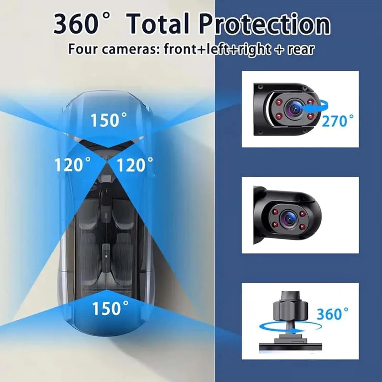 All-Round 360 Degree 1080P Panoramic Dash Cam 2-Inch 4-Lens Collision Sensing Motion Monitoring Cross-Border Video Recorder