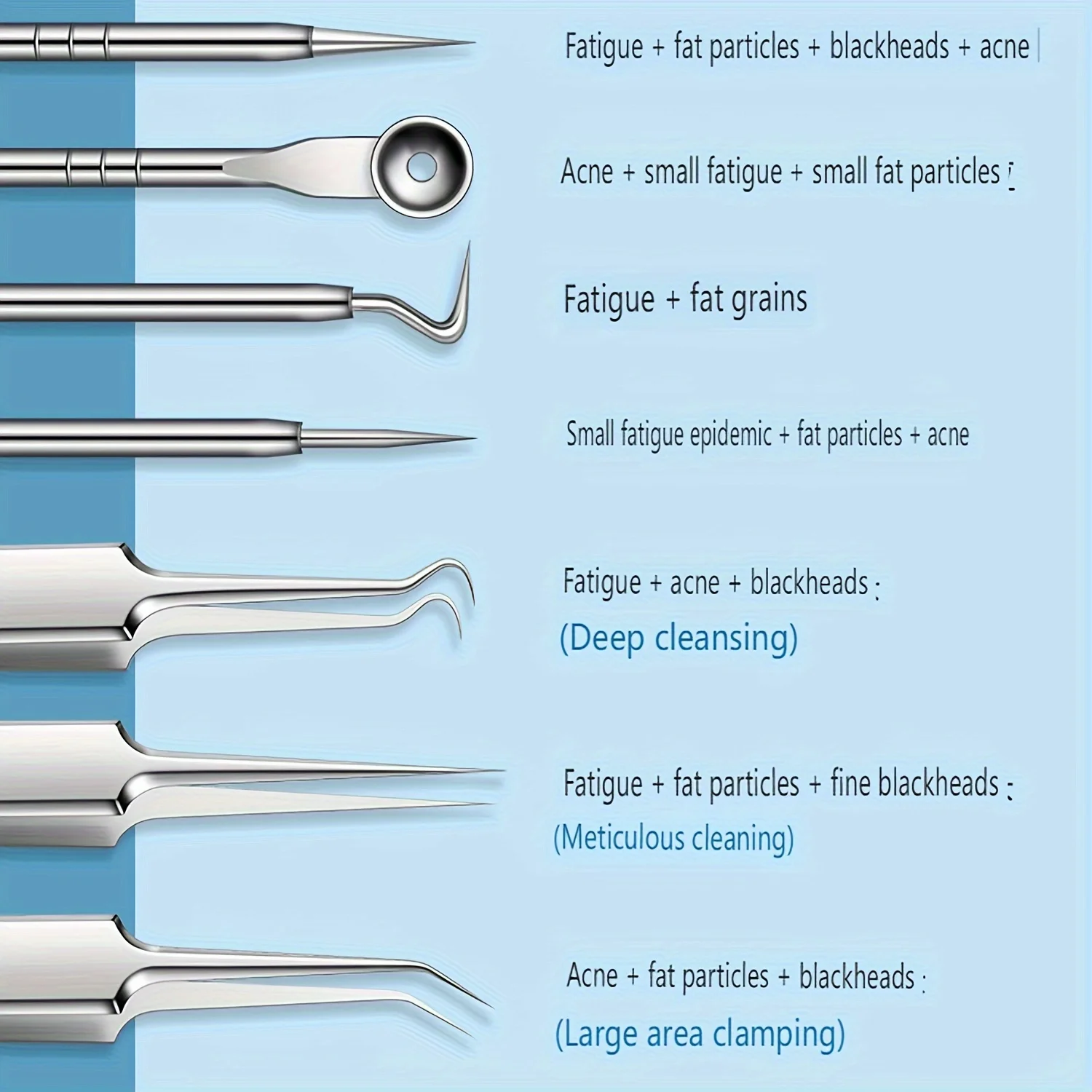 8-teilige professionelle Pinzette zur Entfernung von Mitessern im Gesicht, hochpräzise Pinzette aus Edelstahl, Spitzzange, Werkzeugset