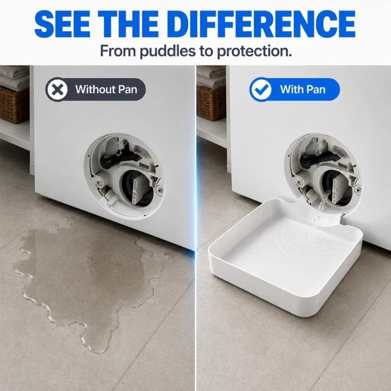 Front Loading Washing Machine Drainage Tray Collects Foreign Objects Prevents Dripping Water Protects Floor Easy To Install
