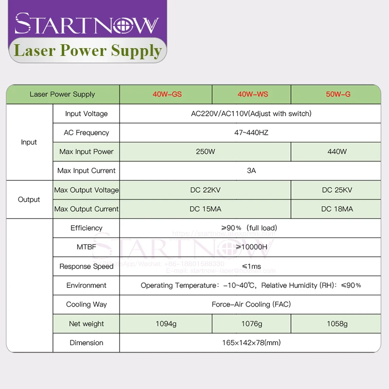 Startnow 50W-G Laser Power Supply For Laser Tube Cutting Engraving Machine 30-55W Watt PSU 115V/230V MYJG 40W-WS/GS Power Model