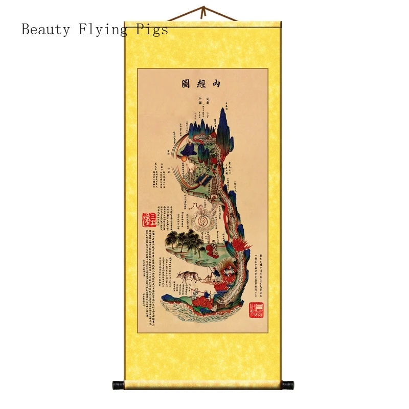 Traditional Chinese Decorative Painting of the New Chinese Silk Cloth Yellow Emperor's Inner Classic  Health Preservation Hall