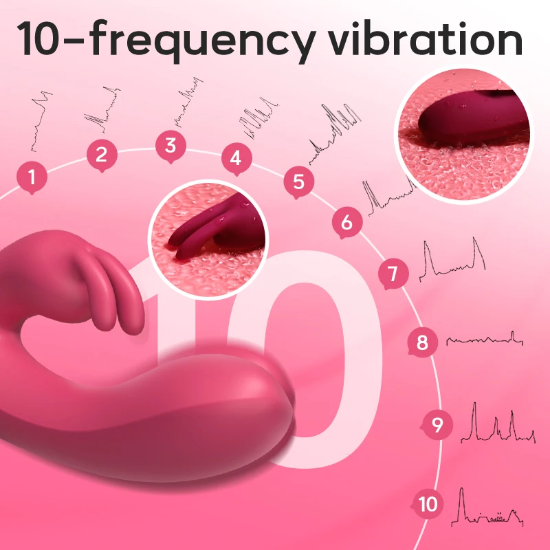 Clitoris Vibrator for Women Rabbit Dildo Female Vagina Masturbaror 10 Speeds Dual Motors Massager Sex Toys for Adult Supplies 18