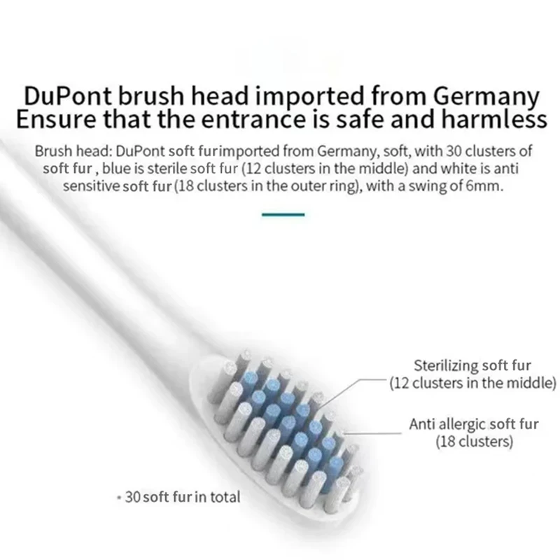 Thumbnail 4 - #2 Top Rated Electric Toothbrushes to Buy in 2026