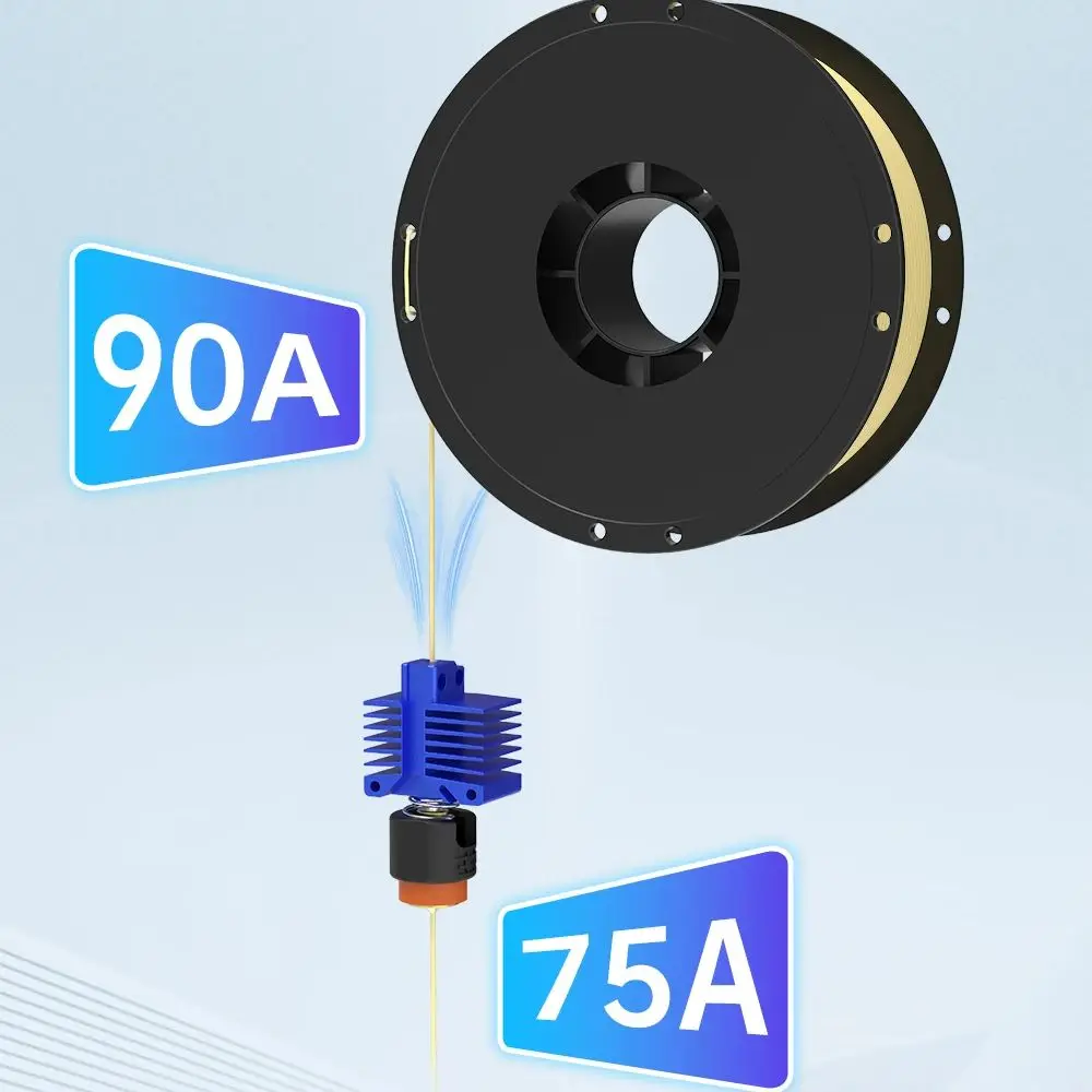 BIGTREETECH MorPhlex خيوط 90A-75A خالية من التشابك قابلة للتحلل صلابة جيدة 1.75 مللي متر خيوط طابعة ثلاثية الأبعاد لأحذية الطباعة FDM