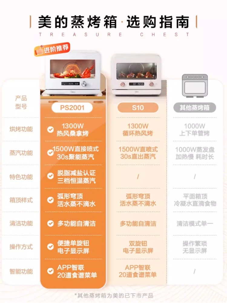 Midea Electric Oven Desktop Household Electric Steamer Air Fryer Multifunctional Steam Oven view 6