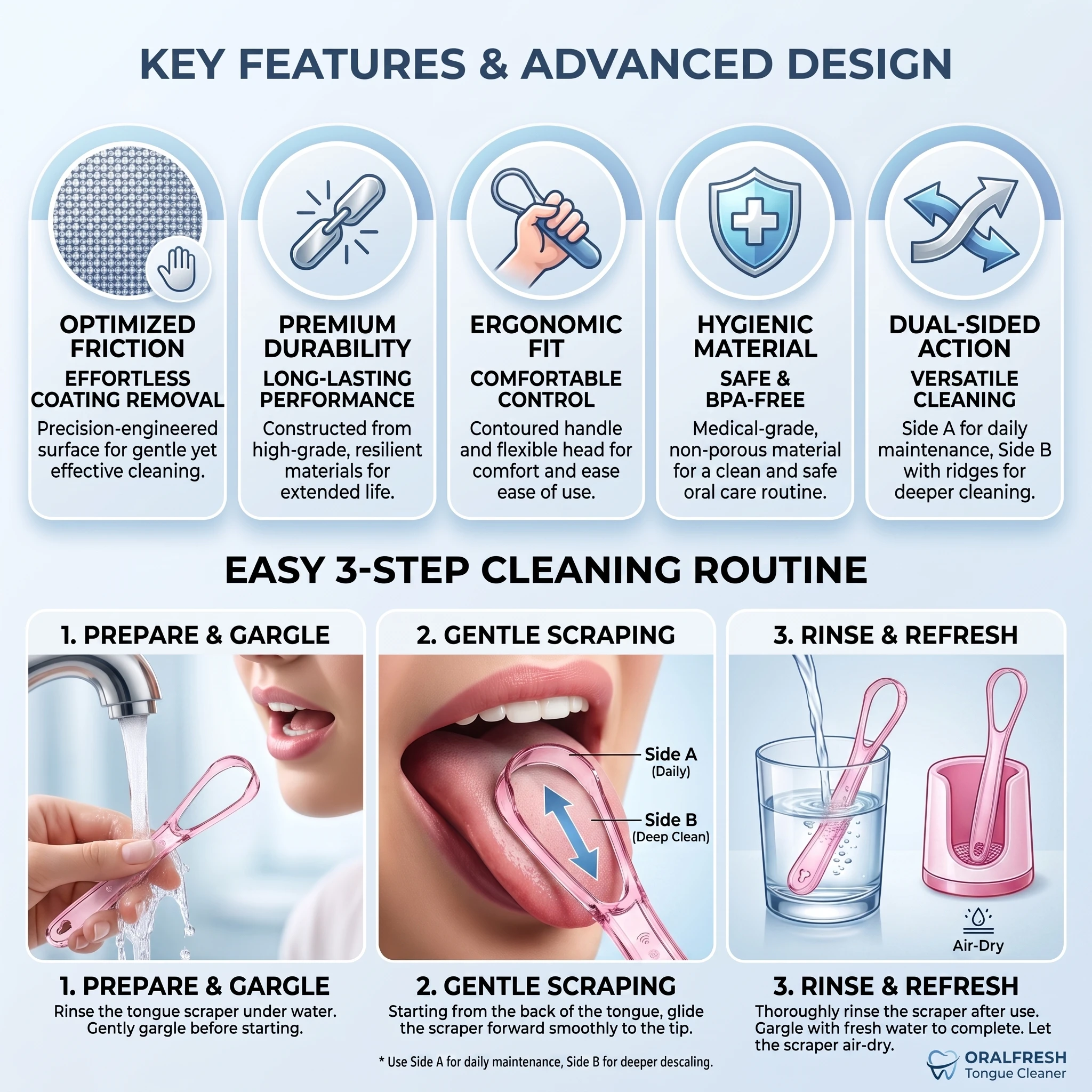 Plastic Tongue Scraper Tongue Cleaner Remove Tongue Coating Freshen Breath Oral Hygiene Care Tool For Bad Breath