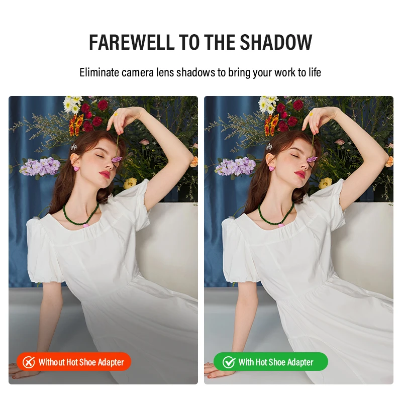 Soonpho новый C-N2 конвертер горячего башмака адаптер для вспышки усилитель крепления бустер Pad для Godox Mini Flash Im20/IM30 совместимый zeniko