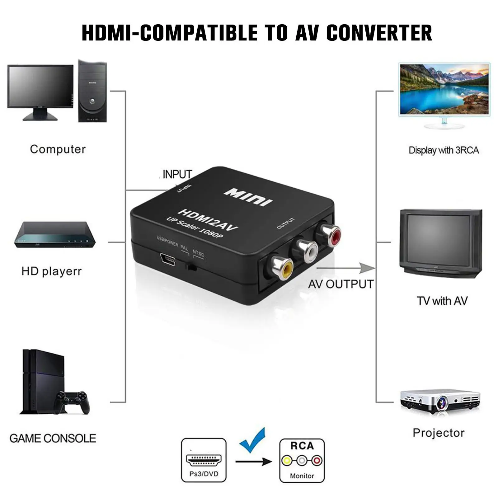 1080P RCA AV To HDMI-compatible HD to AV Composite AV with Audio Adapter CVBS Video Cable Converter AV2HD USB Cable Adapter O8L6