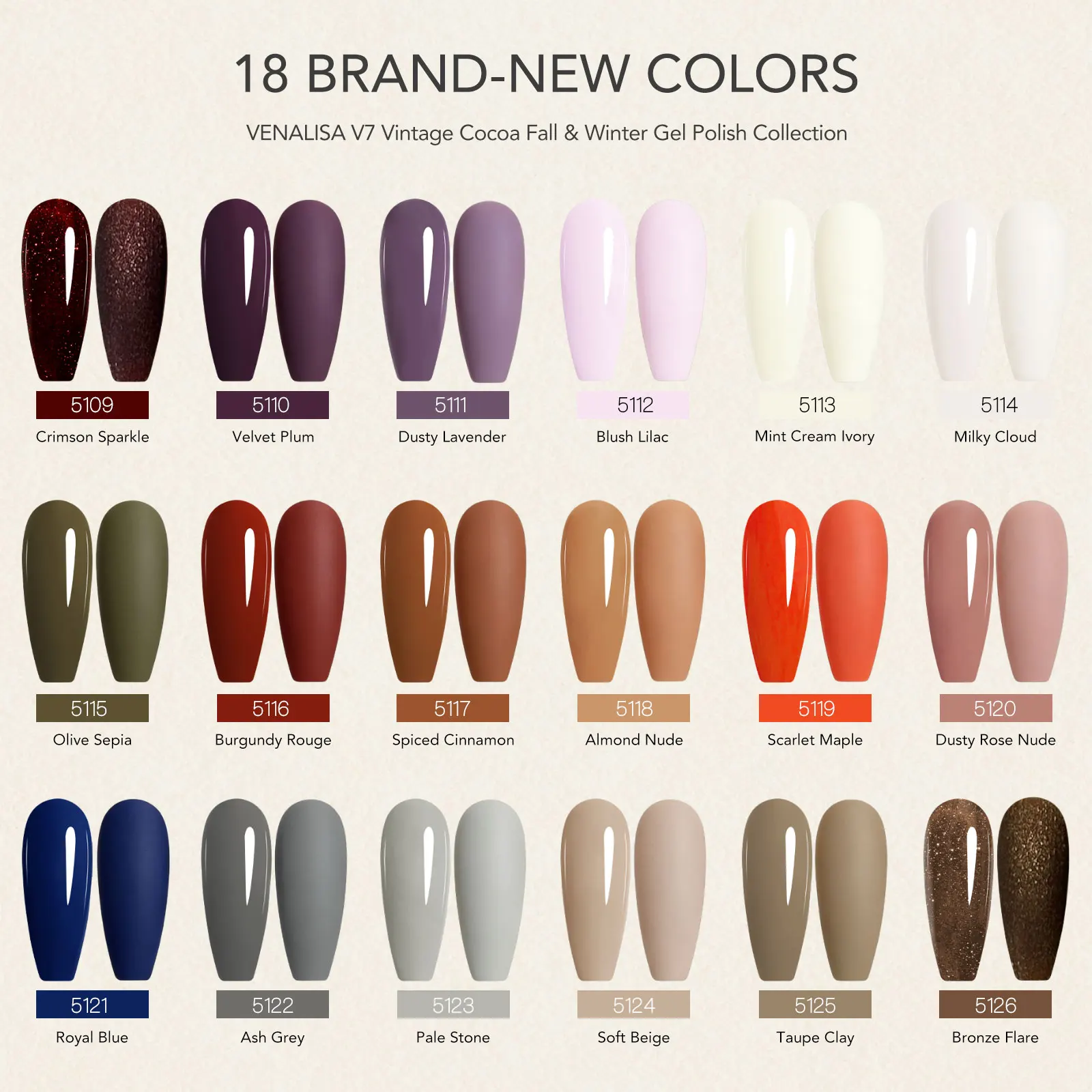 VENALISA 18 Colors Nude Brown Winter Autumn 10ml Gel Nail Polish Soak Off UV LED Lacquer Long Lasting Manicure DIY Nail Art
