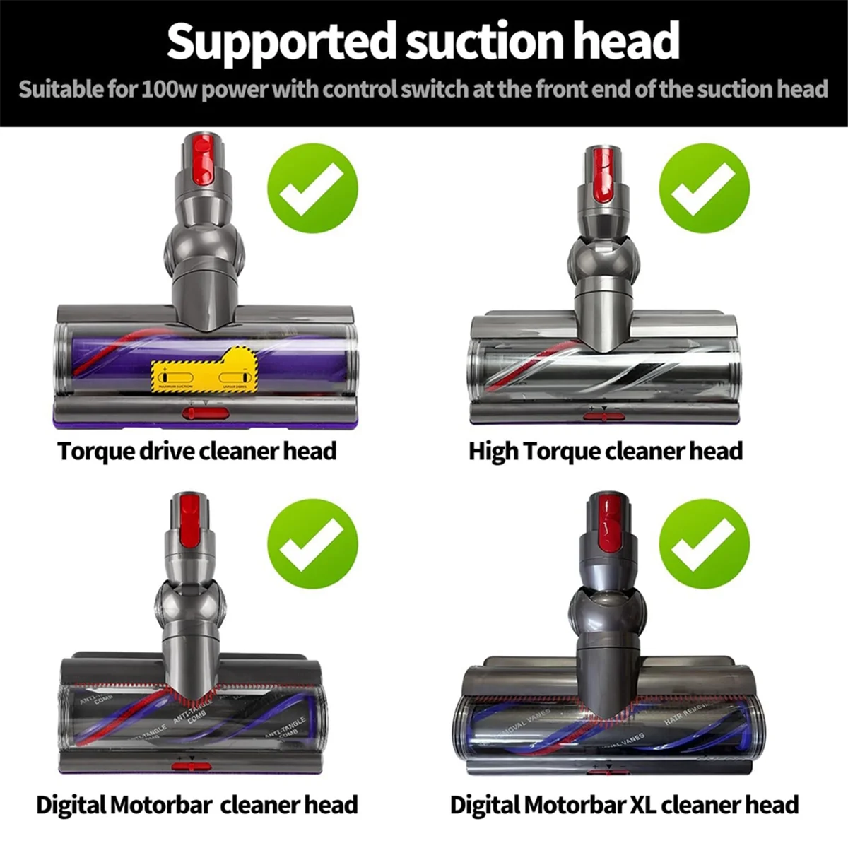 

N95RВысокомощная чистящая головка для Dyson V10 V11 V15, детали для пылесоса, разъем для очистителя с прямым приводом, аксессуары для головки