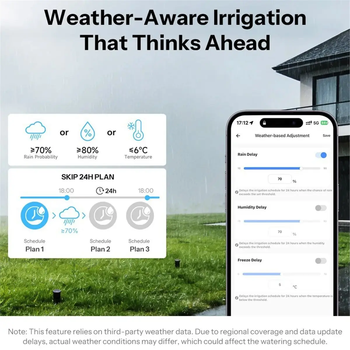 PHONE&GEAR Zigbee G3/4 Smart Water Valve Without Meter Automatic Irrigation Timer Water Garden Hose Controller Remote Control