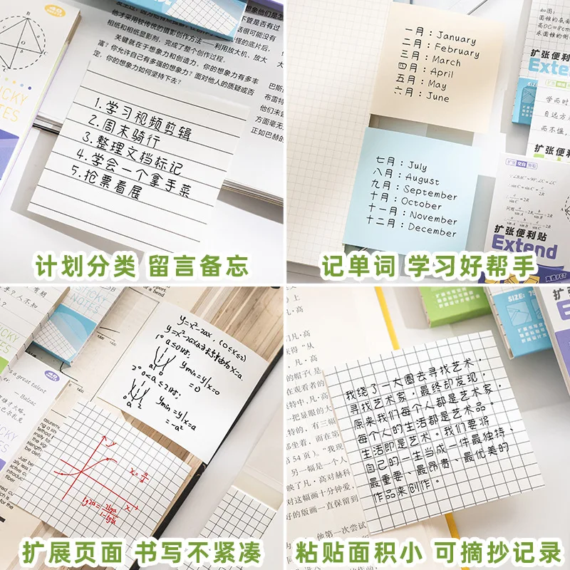 Expansion  Notes Do Not Block The Text, Visual Wrong Questions, Sticky Notes for Postgraduate Students and There Are Stickers