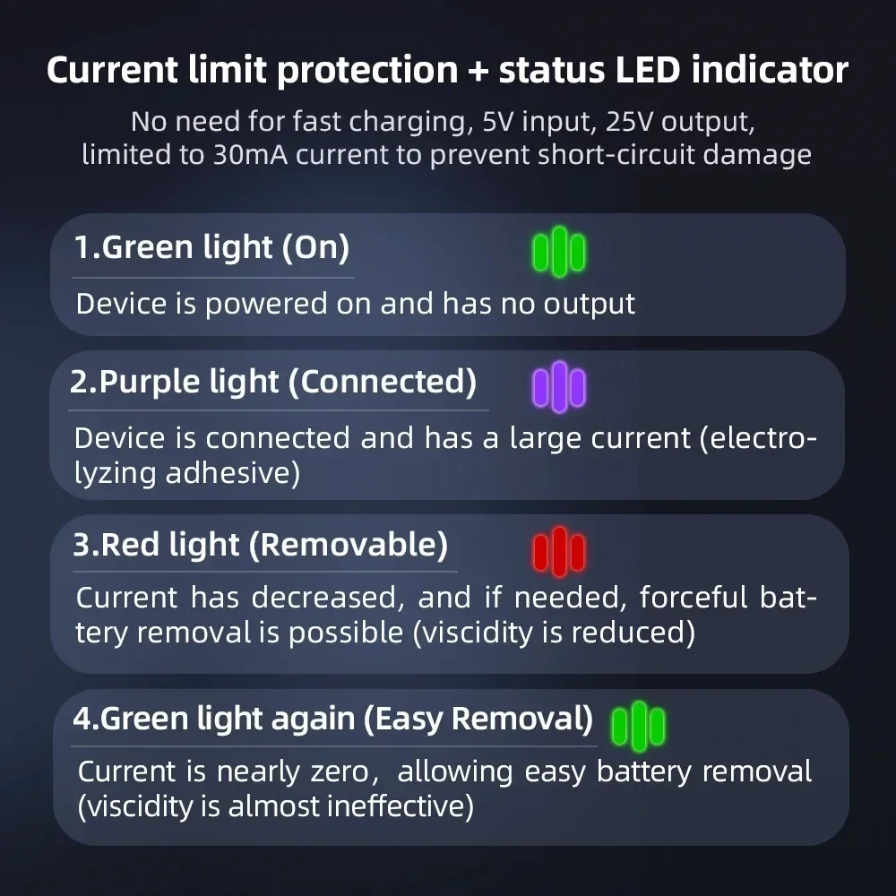 QianLi iP66 Battery Glue Quick Removal Alligator Clips Cable for iPhone 16/16Plus Battery Adhesive Quick Removing Disassembly