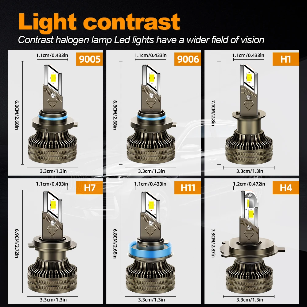 LSlight 6000K HB3 HB4 9005 9006 H1 H7 H4 H11 H9 H8 Canbus Bulb Led Lamp CSP 7035 High Power Car Headlights Fog Light 300W 100000