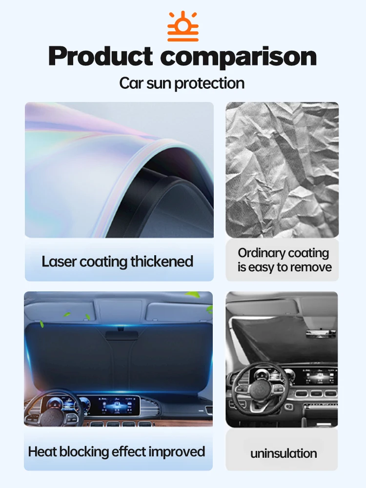 Car Sunshade For Windshield UV Sun Shade Protector Parasol Summer Sun Interior Protection Accessories For Auto Shading