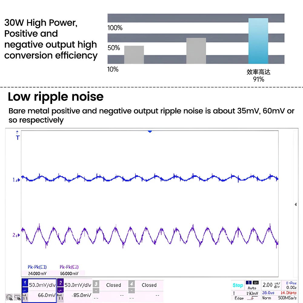 DC15-35V DC-DC Adjustable Positive And Negative Voltage Step-Down Power Supply ModulePositive Input To Positive Negative Output