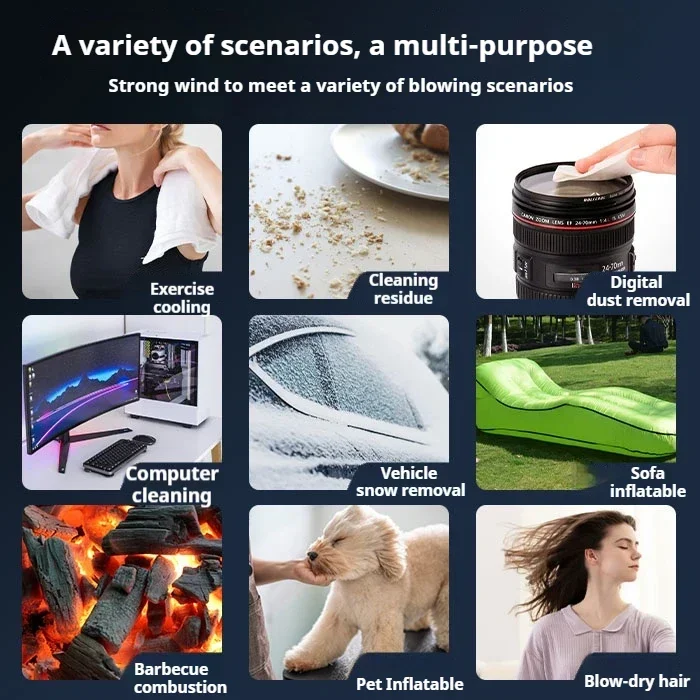 強力なファン、高速ターボファン、990,000 RPM、ターボチャージャー付きC6ブラシレス送風機、秒速65メートル、掃除機