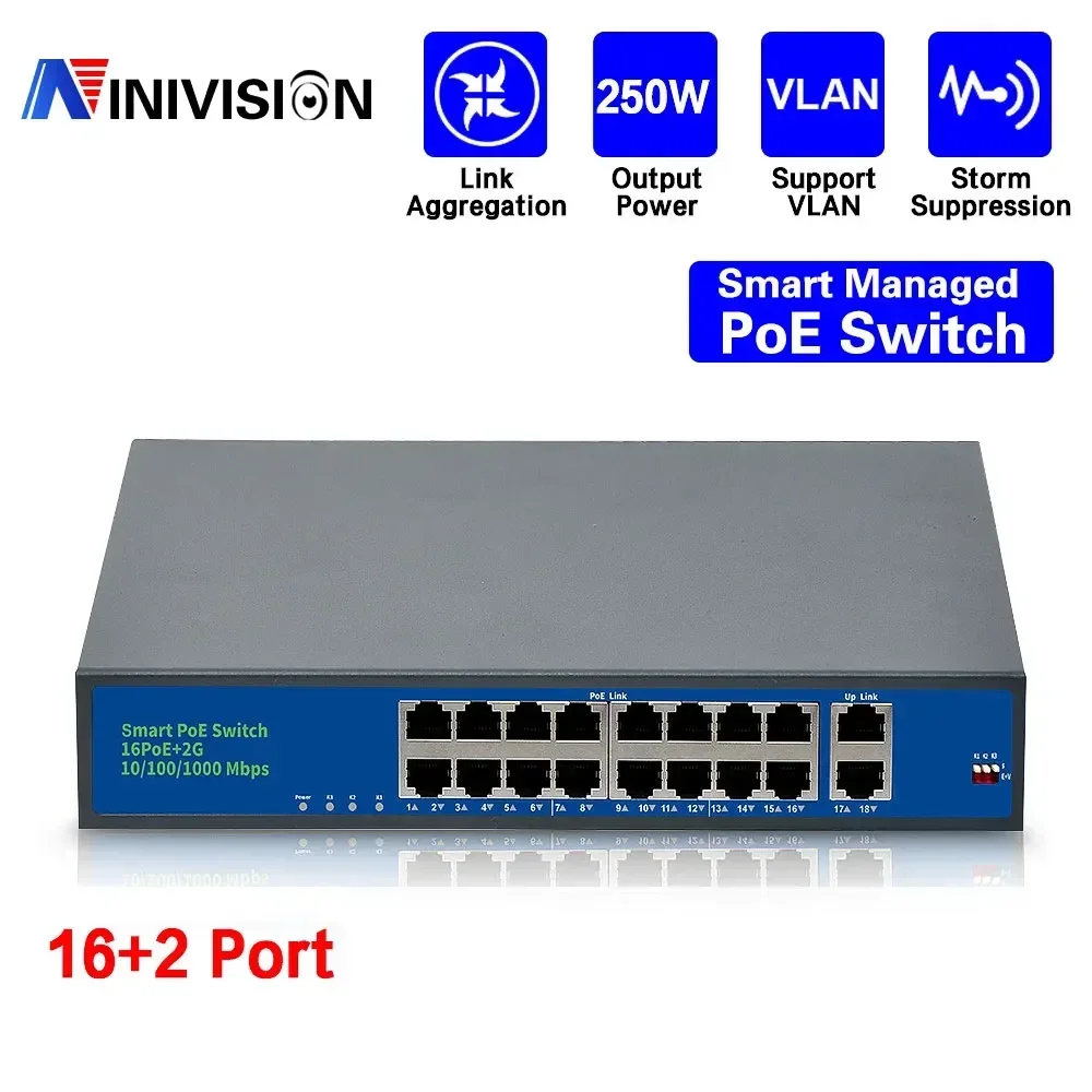 MVPSECAM 16 Ports POE switch Ethernet with standardized port IEEE 802.3 af/at 1Gigabit uplink +1 SFP 250m