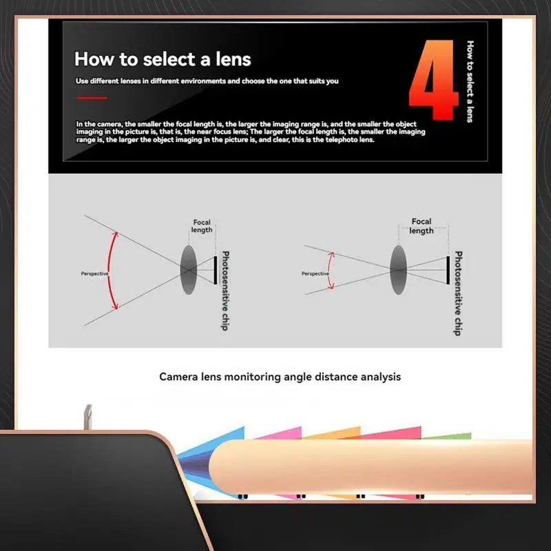 

5MP 2K Camera Module Built-In Microphone USB Free Driver Adjustable Manual-Focus Camera Lens Assembly 68° For PC-N34R