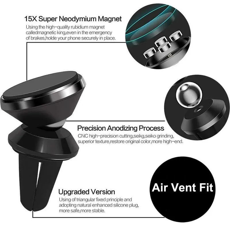 Magnetische Auto-Handyhalterung für Lüftungsschlitze, 360-Grad-verstellbare Handy-GPS-Halterung, universell für iPhone, Samsung, Xiaomi