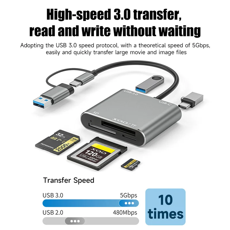 USB 3.0 메모리 카드 리더, USB USB-C-TF SD XQD 카드 리더 어댑터, 맥북 프로 에어 스마트폰 노트북 액세서리, 5 in 1